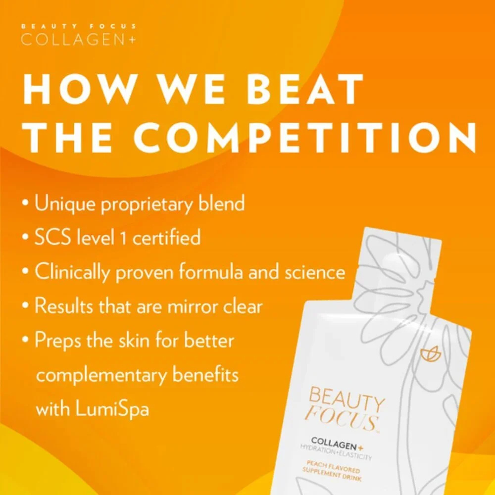 Beauty Focus Collagen + from Nu Skin - Picture 4 of 8